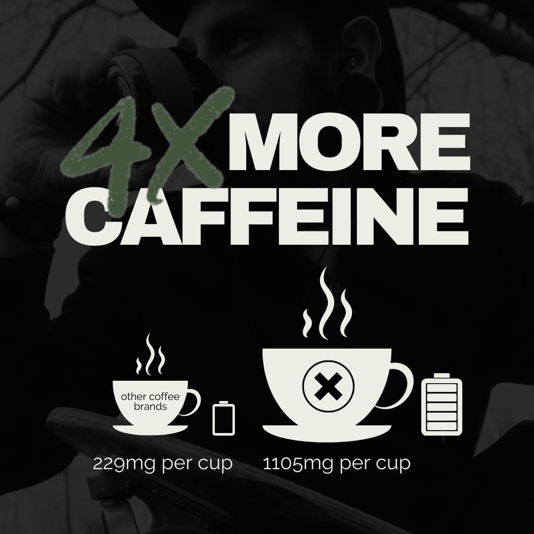 Extreme Caffeine Coffee Variety Bundle